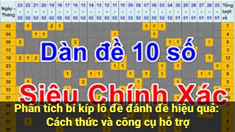 bi kip danh so de bao lo 67dad54d8f803